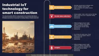 Industrial IoT Technology For Smart Construction