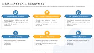 Industrial IOT Trends In Manufacturing Global IOT In Manufacturing Market