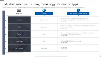Industrial Machine Learning Technology For Mobile Apps