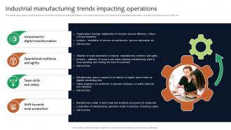 Industrial Manufacturing Trends Deployment Of Manufacturing Strategies Strategy SS V