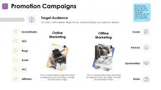 Industrial marketing powerpoint presentation slides