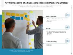 Industrial Marketing Ppt Technological Approach Process Performance Organizational Experience