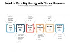 Industrial Marketing Strategy With Planned Resources