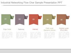 Industrial networking flow char sample presentation ppt