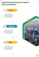 Industrial Plant Business Proposal Vision And Mission One Pager Sample Example Document