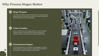 Industrial Production Process Stages PPT Graphics VA Ideas Content Ready