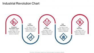 Industrial Revolution Chart In Powerpoint And Google Slides Cpb