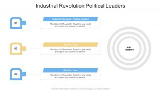 Industrial Revolution Political Leaders In Powerpoint And Google Slides Cpb