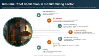Industrial Robot Application In Manufacturing Sector