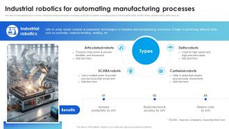 Industrial Robotics For Automating Technological Advancements Boosting Innovation TC SS