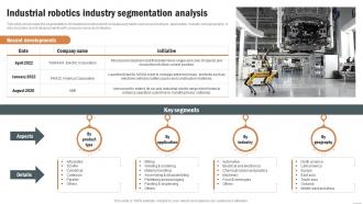 Industrial Robotics Industry Segmentation Analysis Robotics Industry Report IR SS