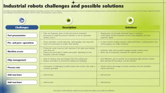Industrial Robots Challenges And Possible Solutions Applications Of Industrial Robotic Systems