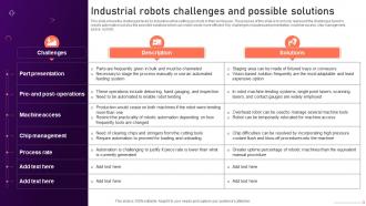 Industrial Robots Challenges And Possible Solutions Ppt Powerpoint Presentation File Ideas