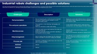 Industrial Robots Challenges And Possible Solutions Robotic Integration In Industries IT