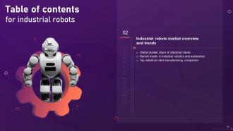 Industrial Robots IT Powerpoint Presentation Slides Attractive Template