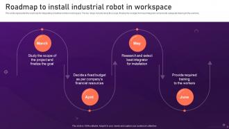 Industrial Robots IT Powerpoint Presentation Slides Template Idea