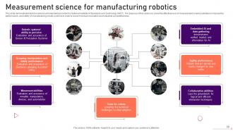 Industrial Robots IT Powerpoint Presentation Slides Content Ready Idea