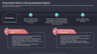 Industrial Robots Risk Assessment Matrix Implementation Of Robotic Automation In Business