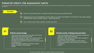 Industrial Robots Risk Assessment Matrix Optimizing Business Performance Using Industrial Robots IT