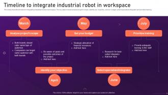 Industrial Robots Timeline To Integrate Industrial Robot In Workspace