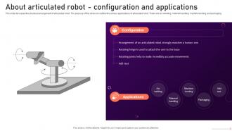 Industrial Robots V2 About Articulated Robot Configuration And Applications