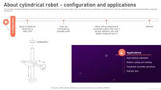 Industrial Robots V2 About Cylindrical Robot Configuration And Applications