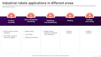 Industrial Robots V2 Applications In Different Areas Ppt Infographic Template Deck