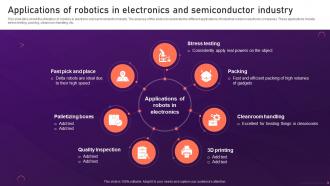 Industrial Robots V2 Applications Of Robotics In Electronics And Semiconductor Industry