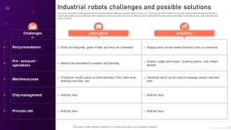 Industrial Robots V2 Challenges And Possible Solutions Ppt Ideas Summary