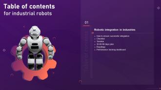 Industrial Robots V2 For Table Of Contents Ppt Ideas Background Designs