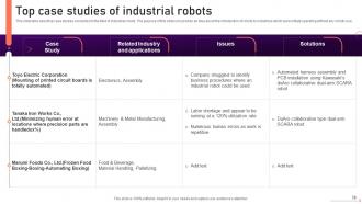 Industrial Robots V2 Powerpoint Presentation Slides Editable Unique