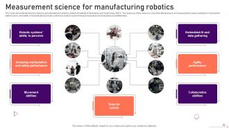 Industrial Robots V2 Powerpoint Presentation Slides Compatible Unique