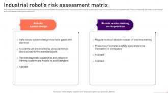 Industrial Robots V2 Risk Assessment Matrix Ppt Ideas Graphics Download