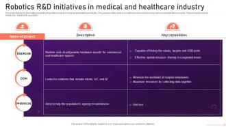 Industrial Robots V2 Robotics R And D Initiatives In Medical And Healthcare Industry