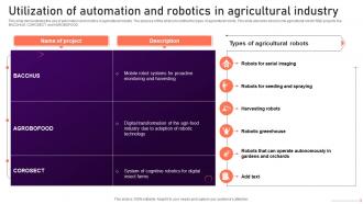 Industrial Robots V2 Utilization Of Automation And Robotics In Agricultural Industry