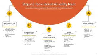 Industrial Safety Powerpoint Ppt Template Bundles Best Researched