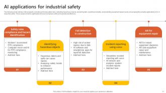 Industrial Safety Powerpoint Ppt Template Bundles Customizable Researched