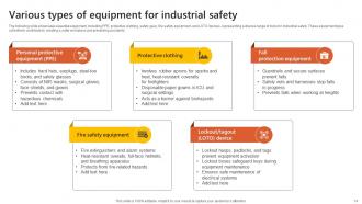 Industrial Safety Powerpoint Ppt Template Bundles Professional Researched