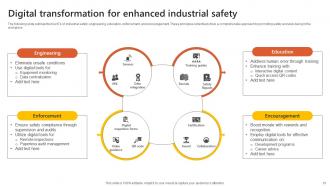 Industrial Safety Powerpoint Ppt Template Bundles Impressive Researched