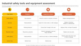 Industrial Safety Tools And Equipment Assessment