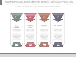 Industrial science advertising service template presentation visual aids