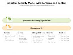 Industrial Security Model With Domains And Sectors