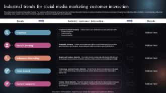 Industrial Trends For Social Media Marketing Customer Interaction FIO SS