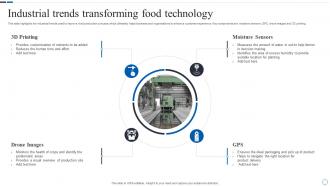 Industrial Trends Transforming Food Technology