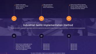 Industrial Twins Implementation Method Asset Digital Twin