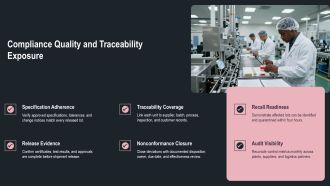 Industrial Value Chain PPT Sample VA Customizable Image