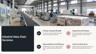 Industrial Value Chain PPT Sample VA Visual Image