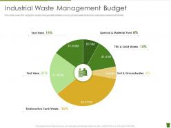 Industrial waste management budget industrial waste management ppt pictures
