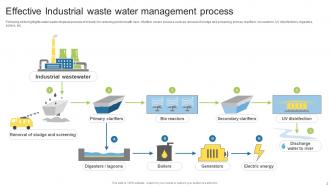 Industrial Waste Management Powerpoint Ppt Template Bundles Appealing Adaptable