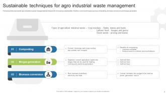 Industrial Waste Management Powerpoint Ppt Template Bundles Captivating Adaptable